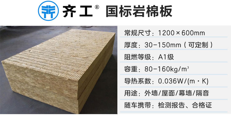 巖棉板批發廠家